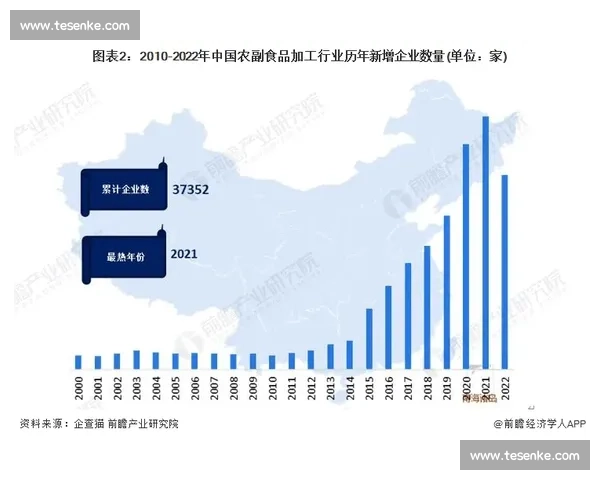 A总vs行业新势力的战略博弈与未来格局全解析深度观察与趋势判断