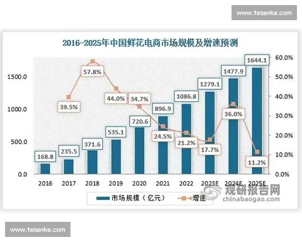 北京金隅与山东黄金最新对比分析多维度解析两大企业发展潜力与市场前景